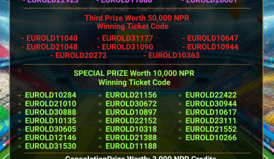 WEWABET Company EURO CUP 2024 Deposit Competition Lucky Draw Event Lucky Winner Results
